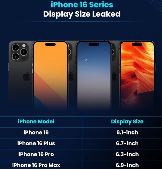 绵阳苹果16维修网点分享iPhone16系列提升明显吗