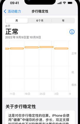 绵阳iPhone手机维修如何在iPhone开启'步行稳定性通知'