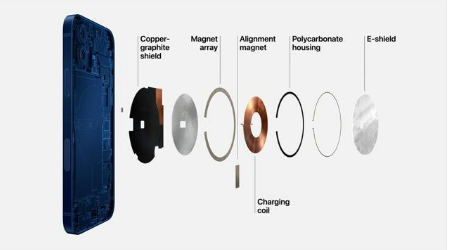 绵阳苹果手机维修分享iPhone 12真的会威胁身体健康吗 